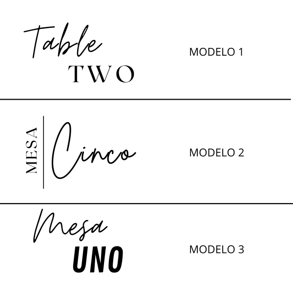Metacrilatos números de mesa - Imagen 5