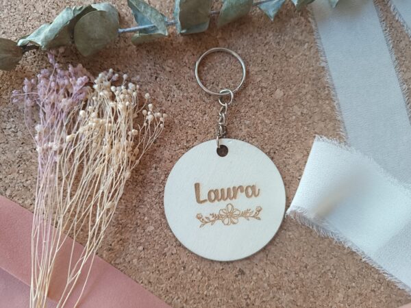 Llavero Marcasitio redondo  - Imagen 4
