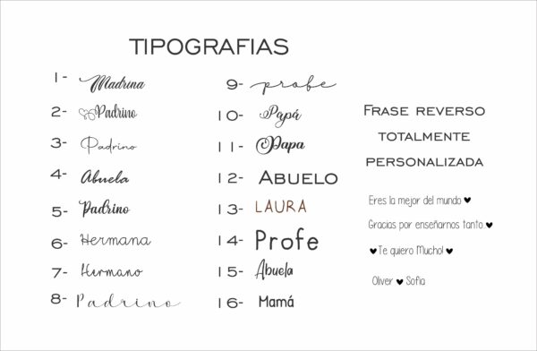 Llavero sintético personalizado - Imagen 3